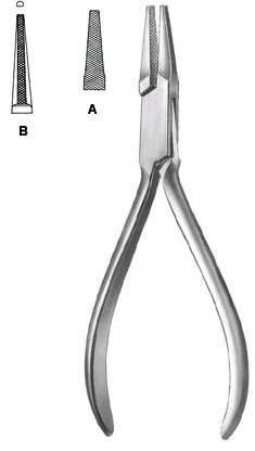 Bone Surgery